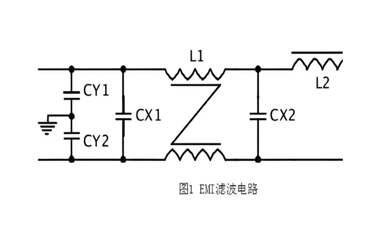 抑制模块电源干扰的方法有哪些？