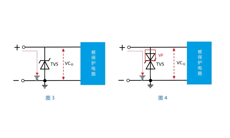 瞬态抑制二极管在直流电路和交流电路的应用