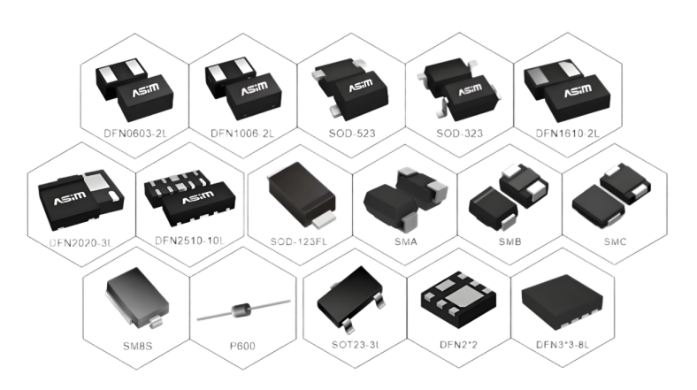 ESD二极管推荐：USB接口防静电选型指南
