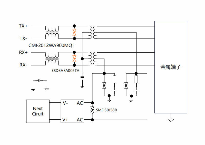 EMC设计