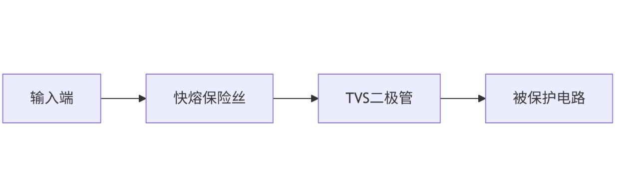 防短路设计.png