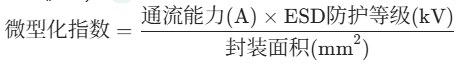 ESD器件选型公式.png
