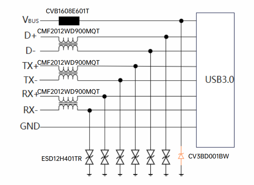 USB接口ESD防护方案