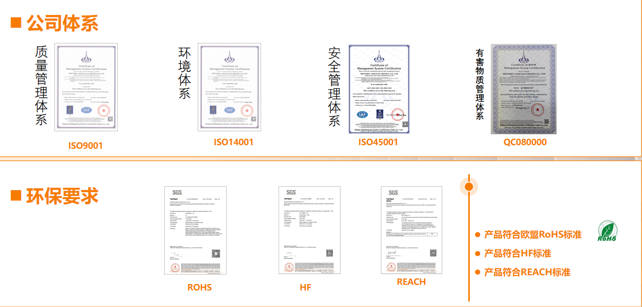 环保、体系认证.png 环保、体系认证.png