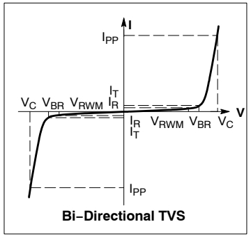 TVS二极管.png