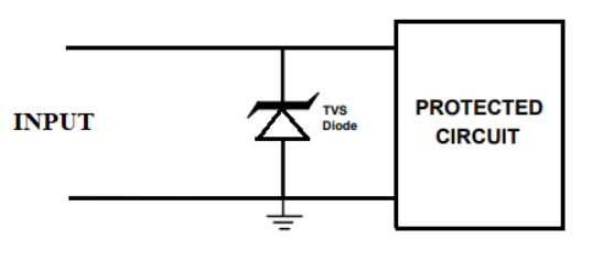 TVS二极管应用电路.png TVS二极管应用电路.png