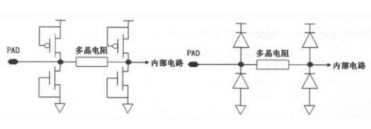 CMOS电路